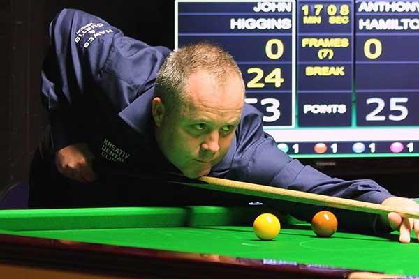 John Higgins Biography - 4X World Snooker Champion